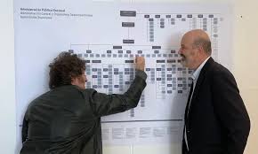 images unificacion de organismos