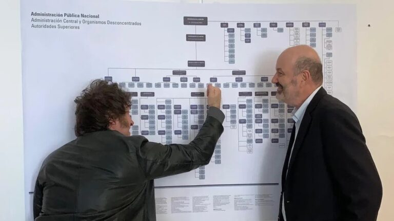 Milei prepara el plan motosierra 2026 con un recorte del 10% en el Estado